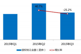 镇康遇到恶意拖欠？专业追讨公司帮您解决烦恼